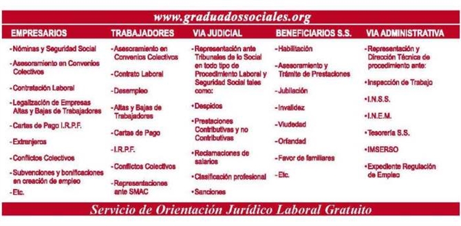 https://www.graduadossociales.org/getFile.aspx?id=243e7a74c92748f0a18c0d03edb8ee65.jpg