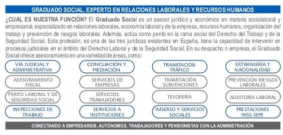 https://www.graduadossociales.org/getFile.aspx?id=83e0da22679d44428c0d3e100c992acb.jpg