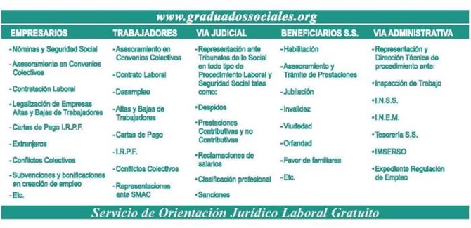 https://www.graduadossociales.org/getFile.aspx?id=b1608b415ccf4494b80d6ea2c192289e.jpg