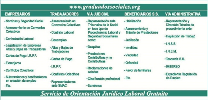 https://www.graduadossociales.org/getFile.aspx?id=fc82e20892b34e388dfb67086f0f78b3.jpg